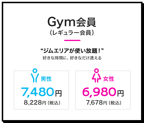 Gym会員（レギュラー会員）